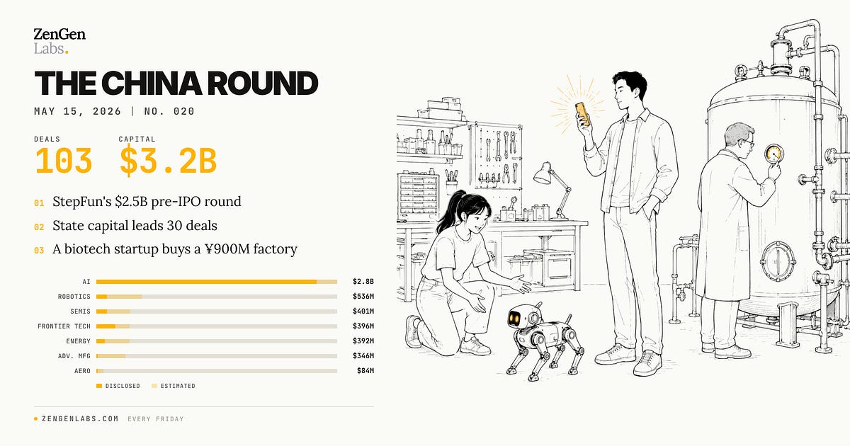 The China Round — 2026年5月15日
